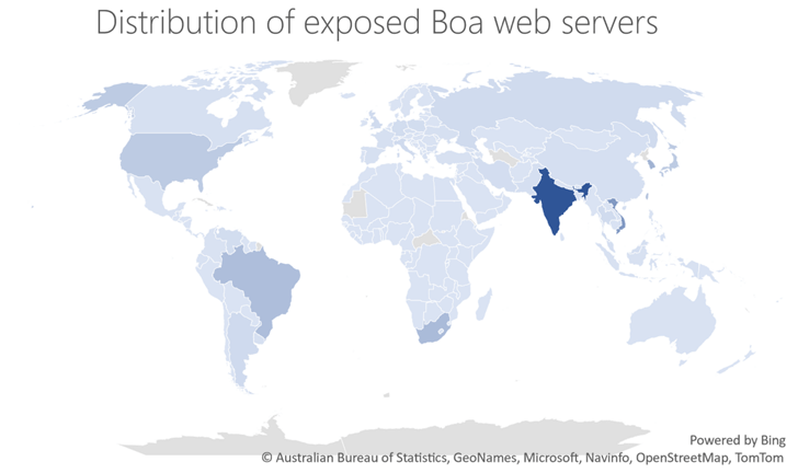 boa web server