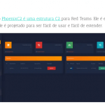 estrutura C2 gratuita e de código aberto para Red Teams