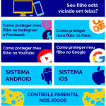 Governo Federal lança programa "De boa na rede" com instruções sobre controles parentais em diversas plataformas de apps.