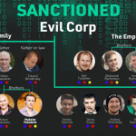 LockBit Ransomware e membros da Evil Corp presos e sancionados em esforço global conjunto
